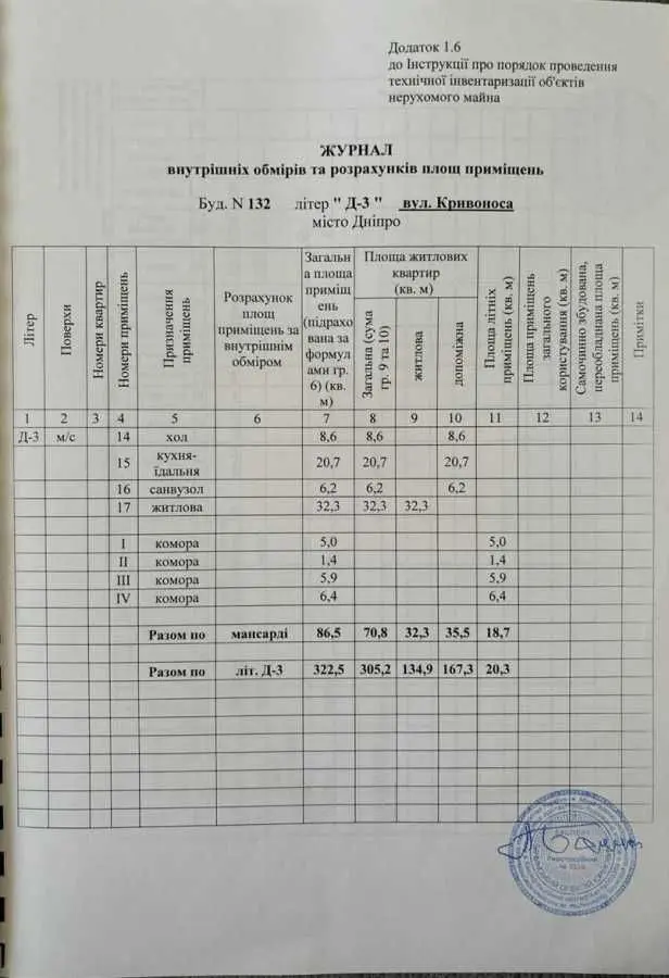 Фото Продаю будинок, 322 кв. м, Кривоноса вул.  Дніпро, ціна: 170000 USD, код 8071