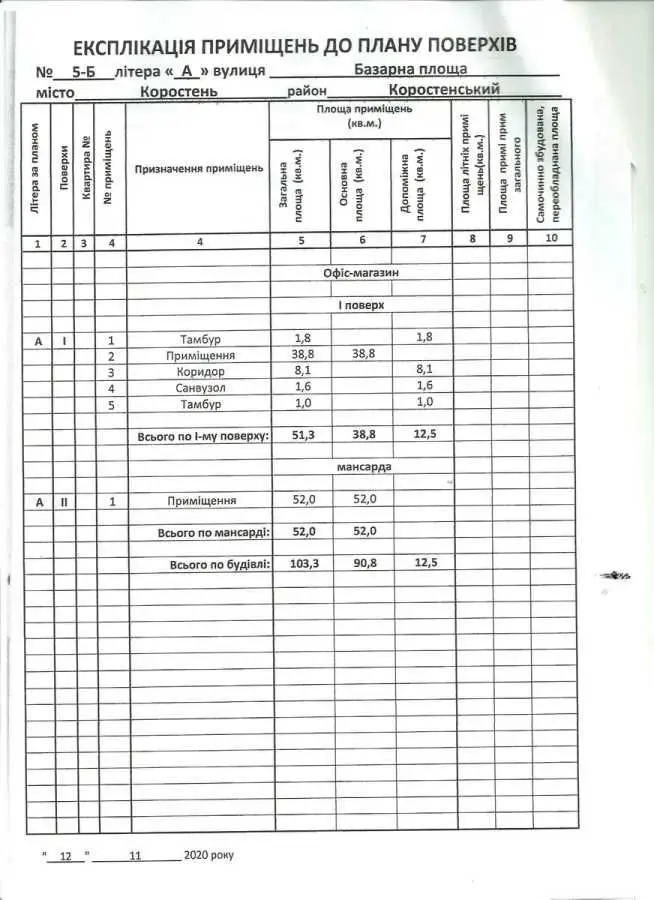 Фото Продаю офіс, 115.2 кв. м, Базарна вул.  Коростень, ціна: 30000 USD, код 8447