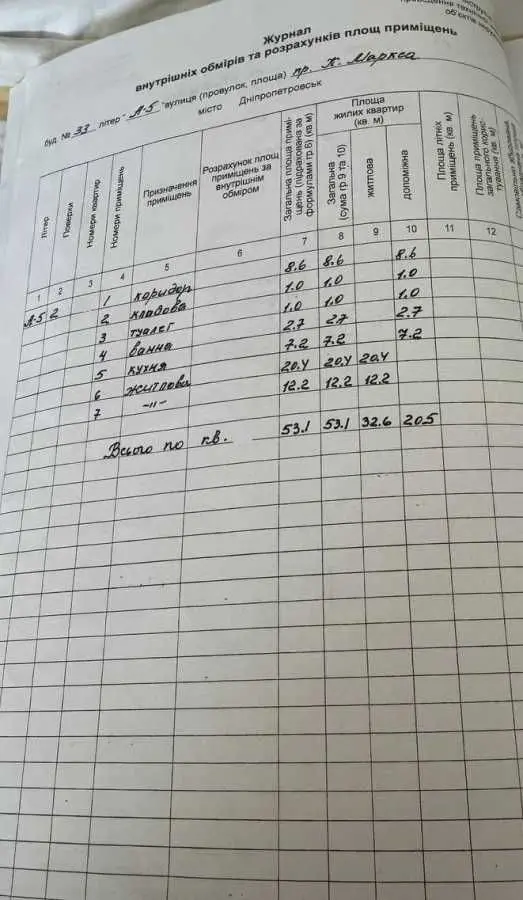 Фото Продаю 2 кімнатну квартиру, 53 кв. м, Дмитра Яворницького просп. 33 Дніпро, ціна: 67000 USD, код 8678