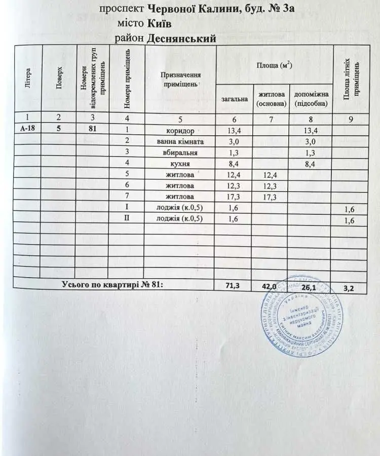 Фото Продаю 3 кімнатну квартиру, 71.3 кв. м, Володимира Дурдуківського вул. (Бонч-Бруєвича)  Київ, ціна: 85000 USD, код 9197