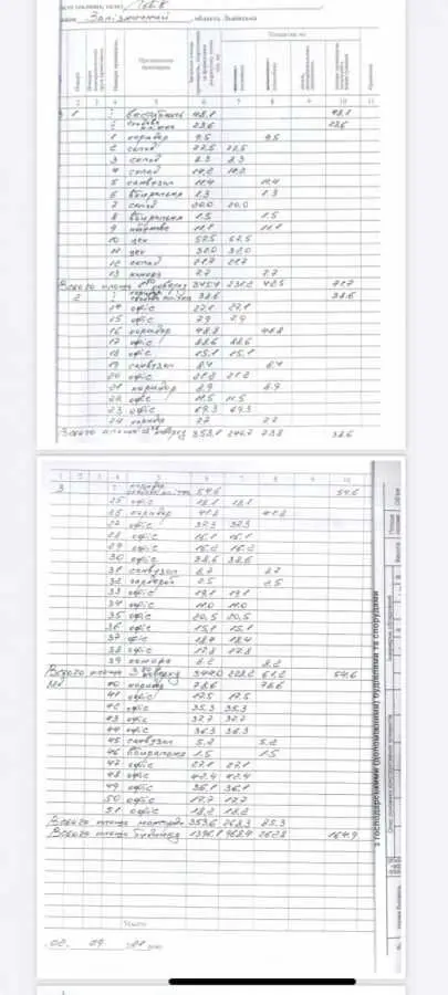 Фото Продаю офіс, 1396 кв. м, Городоцька вул.  Львів, ціна: 1300000 USD, код 9611
