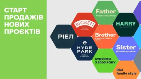 РІЕЛ запускає одразу шість нових житлових проєктів у Києві та Львові