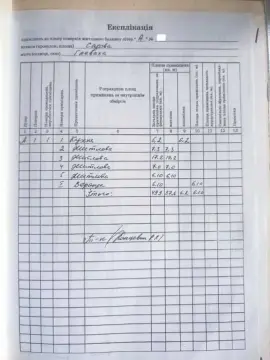 продаж будинку Путрівка